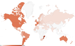Country Frequency