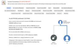 Ancient Connections Sample Report from FamilyTreeDNA Discover