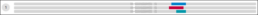 Chromosome browser