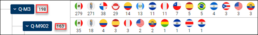 Haplogroup Q