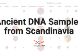 Ancient DNA Samples from Scandinavia Blog Cover (2)