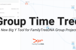 Group Time Tree
