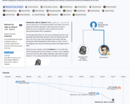 Profile Pictures - FamilyTreeDNA Discover