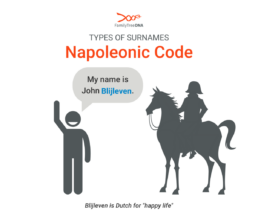 Types of Surnames: Napoleonic Code. A man standing next to Napoleon Bonaparte on a horse. His is waving at Napoleon. A speech bubble next to him says 