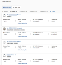 FamilyTreeDNA Match List with Burris surnames from other descedants of enslaved ancestors