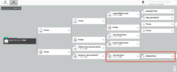 Look at your Family Finder matches trees and compare to yours for potential additional information.