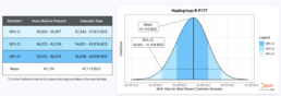 FamilyTreeDNA TMRCA estimates for the new E-P177 split - Scientific Details
