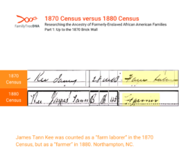 1870 census versus 1880 census