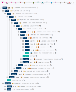 Y-DNA haplogroup R1b backbone screenshot