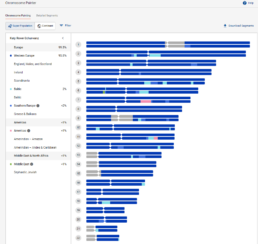 Full view of the Chromosome Browser from FamilyTreeDNA
