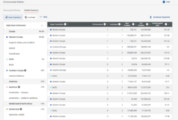 Screenshot of the Detailed Segments view within the Chromosome Browser