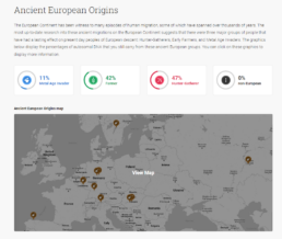 View of the ancientOrigins report