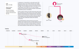 Screenshot of the Ancient Connections report from mtDNA Discover, displaying a connection to an ancient individual named Lola (3908–3711 BCE). The report includes a description of Lola's genetic profile, archaeological context, and how she connects to the user's maternal lineage through haplogroup K. A visual tree shows the shared maternal ancestor at 23,000 BCE, and a timeline at the bottom maps the genetic relationship over time.