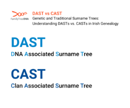 Side-by-side text-based comparison of DAST (DNA Associated Surname Tree) and CAST (Clan Associated Surname Tree). Useful visual for understanding genetic genealogy methods in Irish surname research.